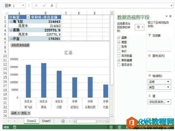 excel2013͸ͼֶ