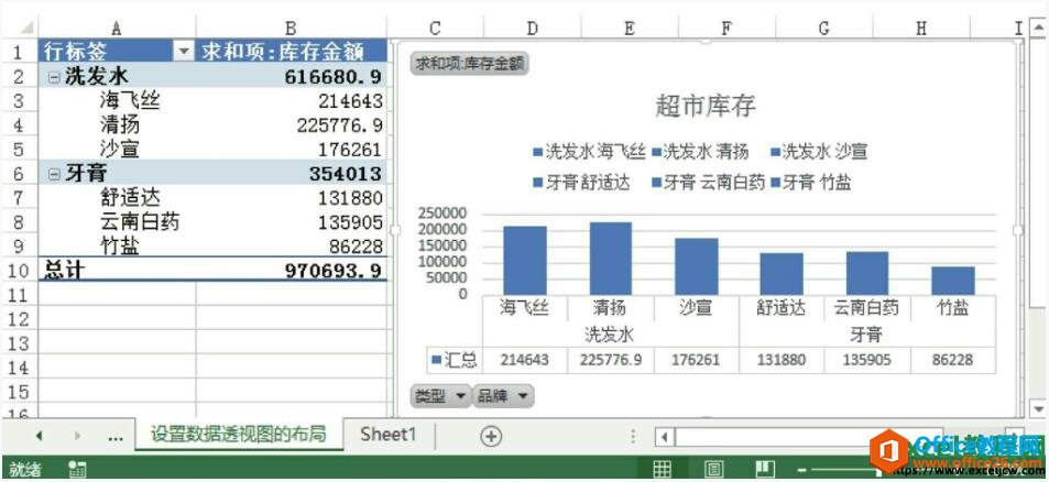 excel2013͸ͼúЧ
