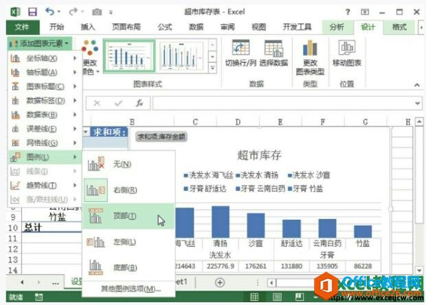 excel2013ͼʾλ