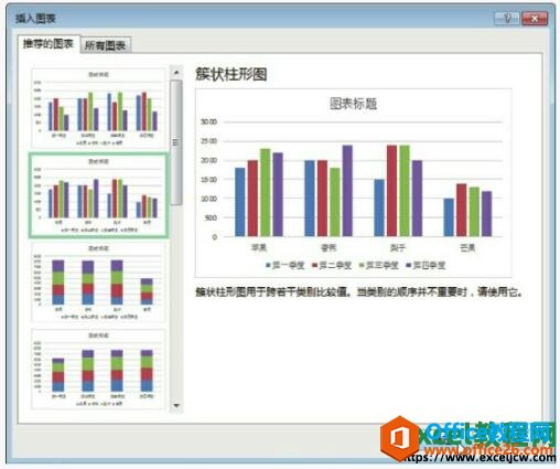 excel2013ͼԻ