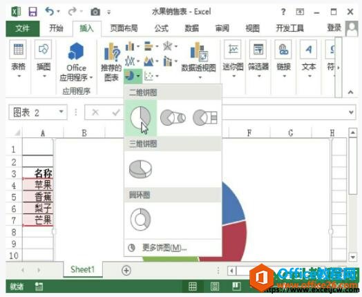 excel2013ͨͼ