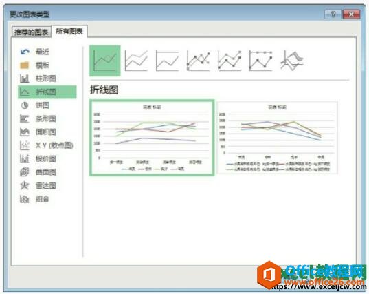 excel2013θͼ