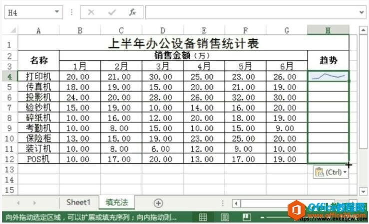 excel2013дһͼ