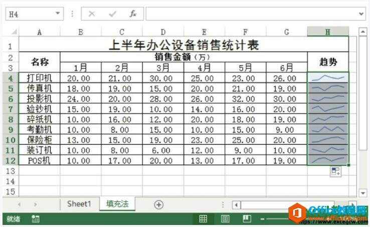 excel2013ͼ