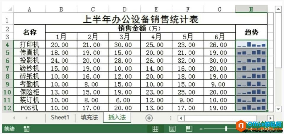 excel2013ͼͼЧ
