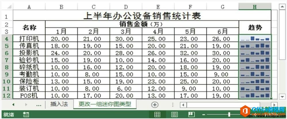 excel2013иͼ