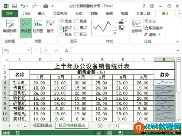 excel2013Ϊͼݵ