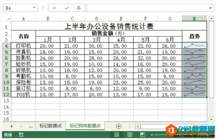 excel2013ݵЧ