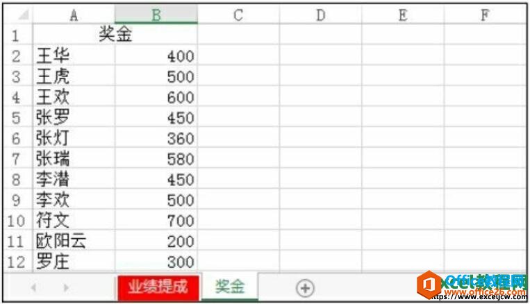 excel2016ɾЧ