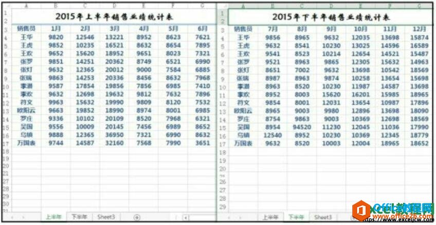 excel2016ݱȽϵķʽ