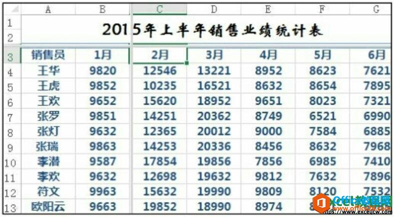 excel2016ִЧ