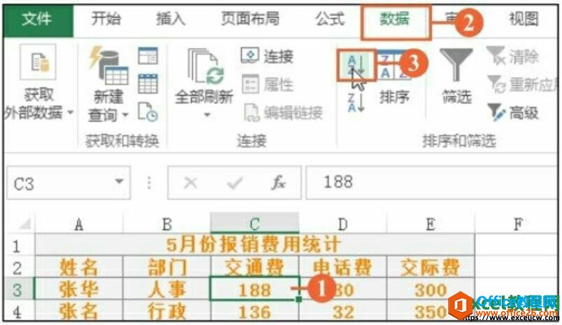 excel2016ʹܿٷ