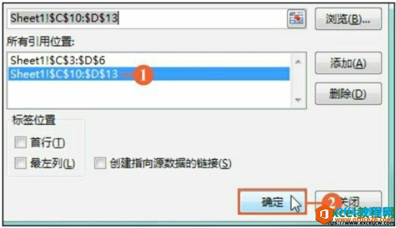 excelӵڶλ