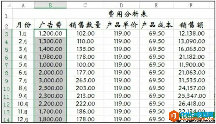 Ϊexcel2016Ԫʽпٷ