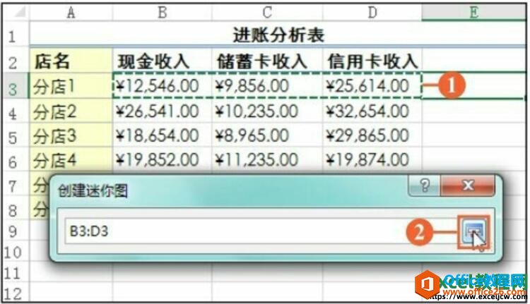 excel2016дʹͼİ취