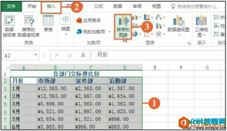 excel2016дͼ͸ͼķ