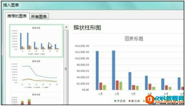 excel2016ͼԻ