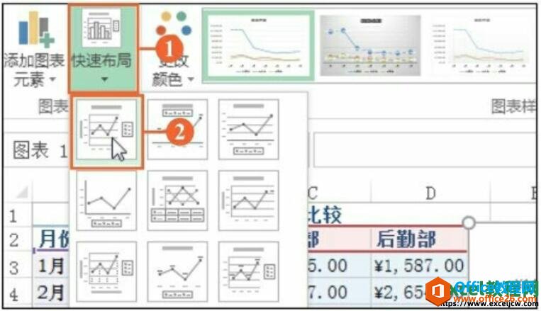 excel2016ӦԤͼʽԶͼʽ