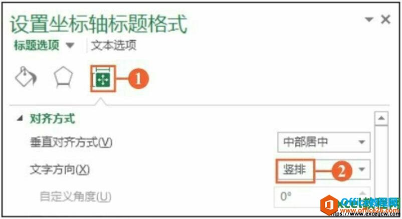 excel2016ӦԤͼʽԶͼʽ