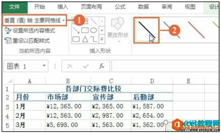 excel2016ֹͼԪصʽ
