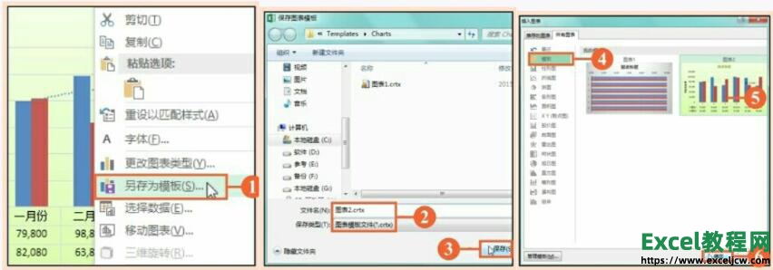 excel2016пԽͼΪģ