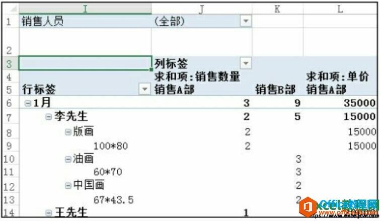 excel2016϶ֶε͸ӱĲ