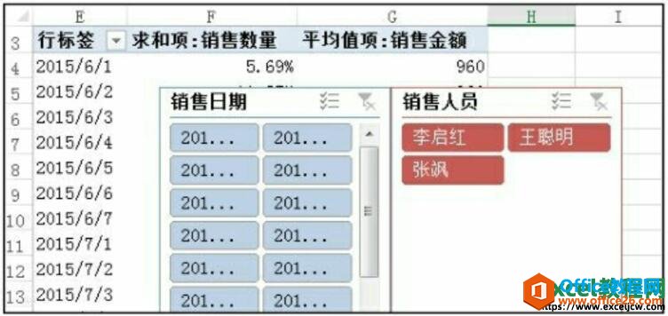 excel2016ƬЧ