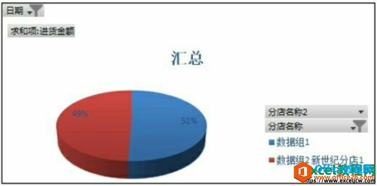 excel͸ͼùʽЧ