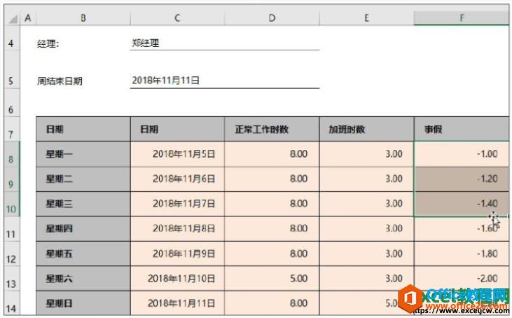 excel2019ʹ긴ƶԪ