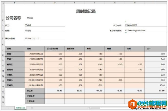 excel2019ʹ긴ƶԪ