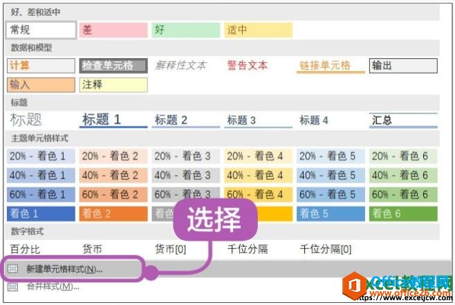 excel2019Զ嵥Ԫʽ
