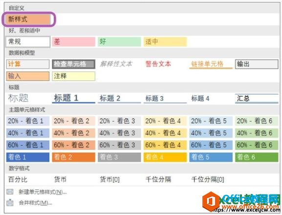 excel2019Զ嵥Ԫʽ