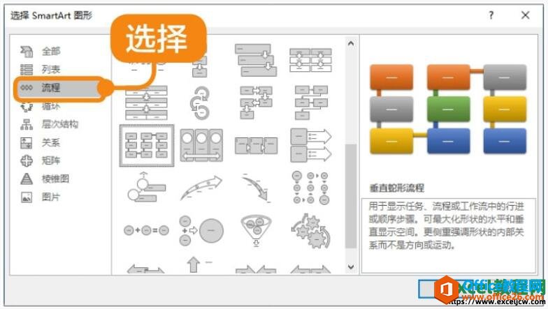 excel2019вSmartArtͼβɴȫ