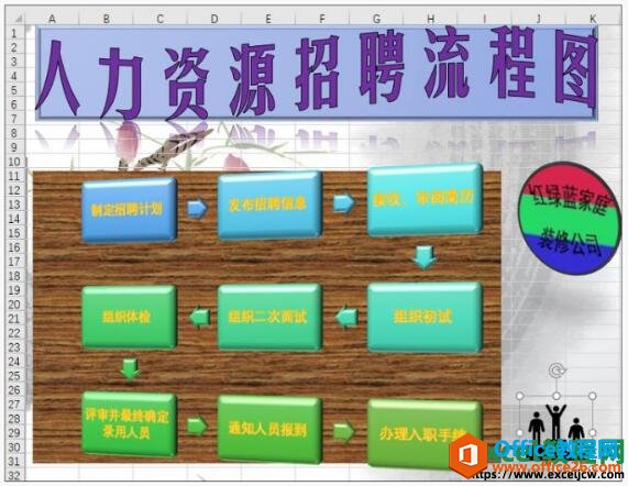 excel2019вͼð취
