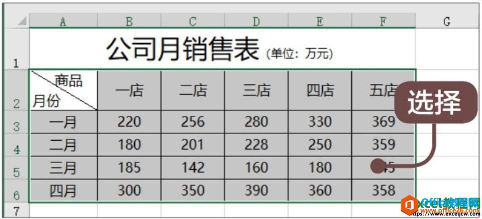 word2019дͼķ3