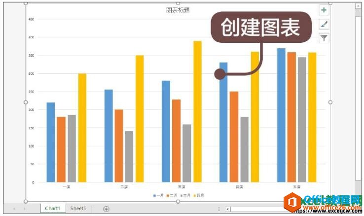excel2019дͼİ취3