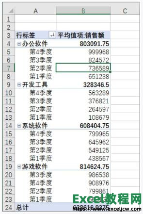 excel͸ӱӹֶԺЧ
