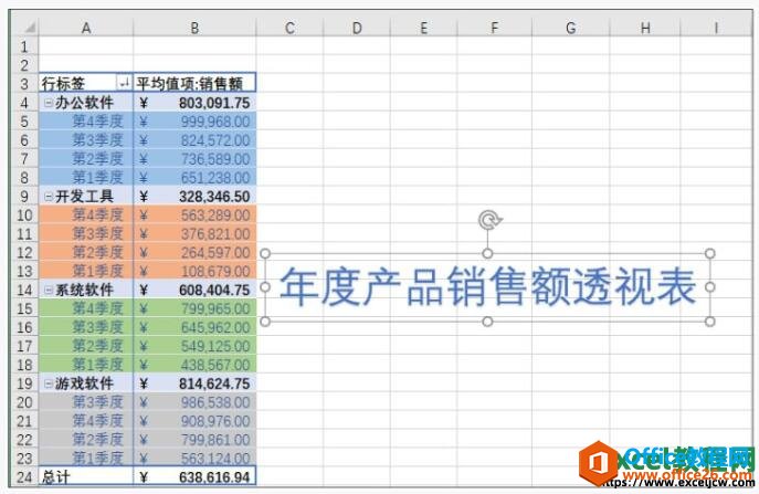 excel͸ӱֵֺ