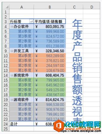 excel͸ӱ