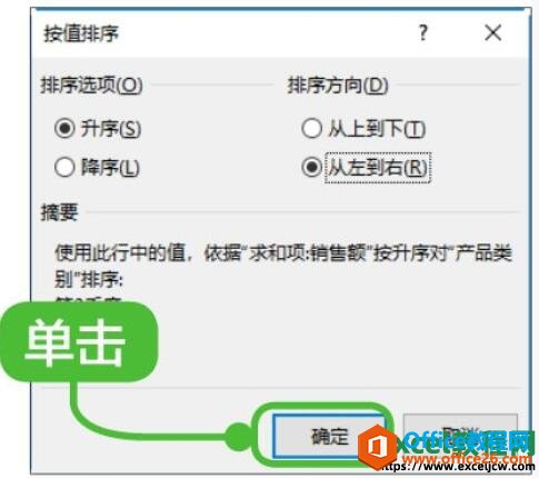 excel͸ͼеʽ
