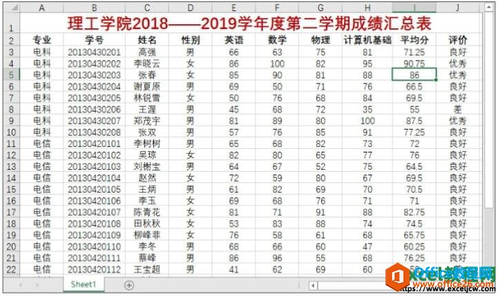 excel2019жԻܱͶĲ