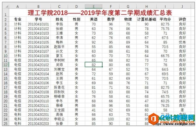 excel2019Զɸѡܴȫ