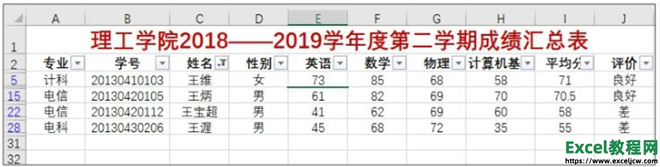 еɸѡexcel