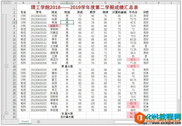 excel2019Чͼ