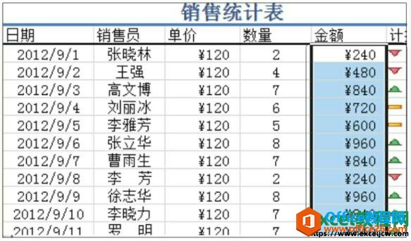 excel2010ʽ