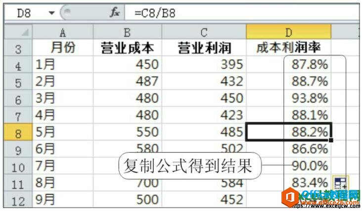 excel2010е÷ʽʹü