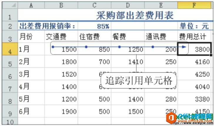 Excel2010е׷ټɲ鿴ʽ