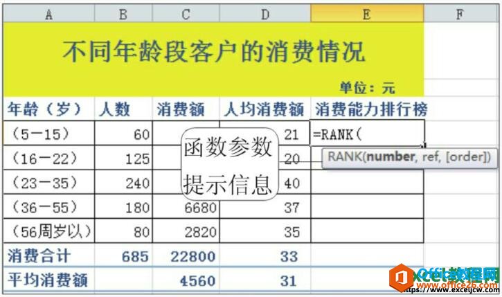 excel2010кĽṹ뺯İ취