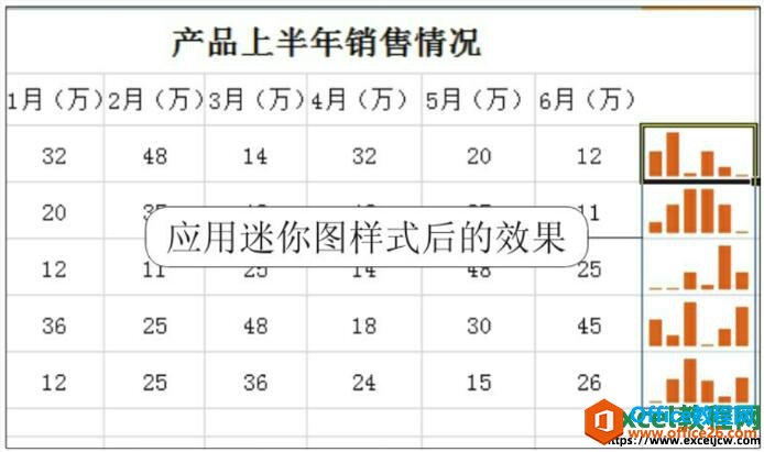 excel2010иͼʽɫ