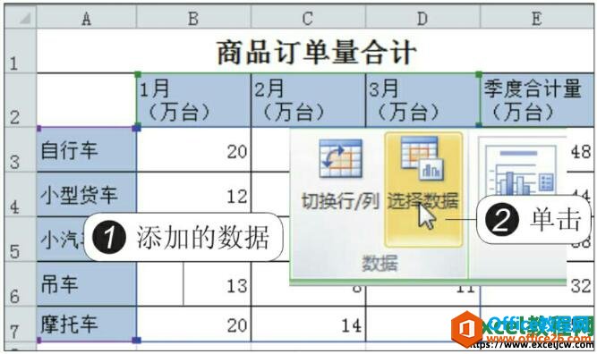 ѡexcelͼԴ